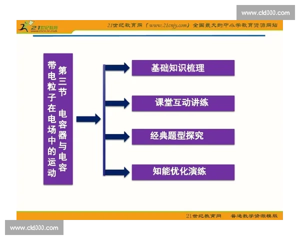 体育训练负荷管理与运动表现优化策略研究与实践探索