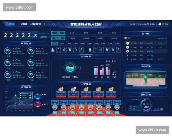 智慧体育管理平台助力俱乐部运营提升竞技与服务水平 智慧体育管理平台助力俱乐部运营提升竞技与服务水平
