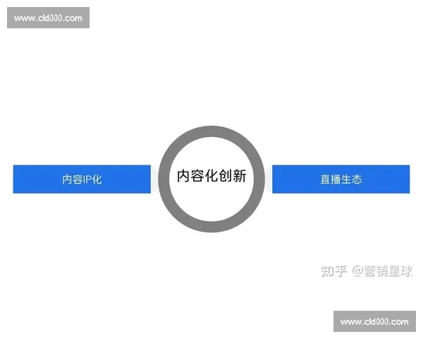 体育赛事管理创新模式与运营策略研究探索