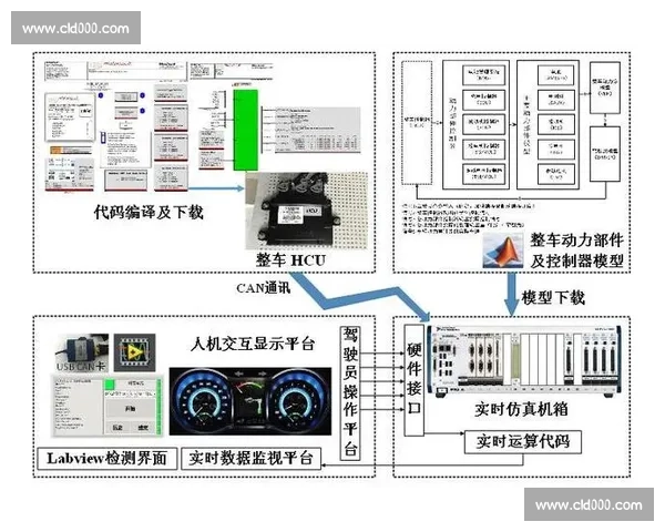 体育团队管理与绩效提升的系统化优化策略研究