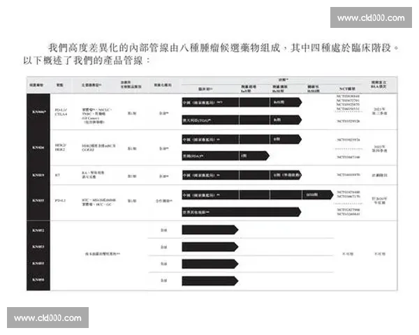 顶级运动员竞技表现解析与训练潜力提升研究 顶级运动员竞技表现解析与训练潜力提升研究