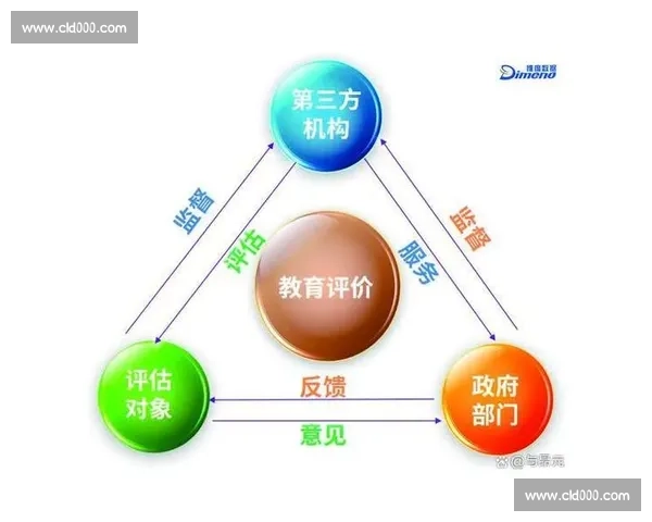 提升学生综合能力的实践探索与创新策略研究